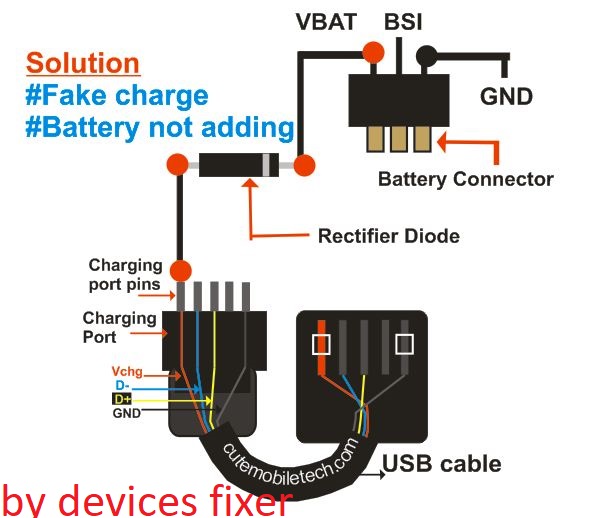 fake charging or battery not adding solution